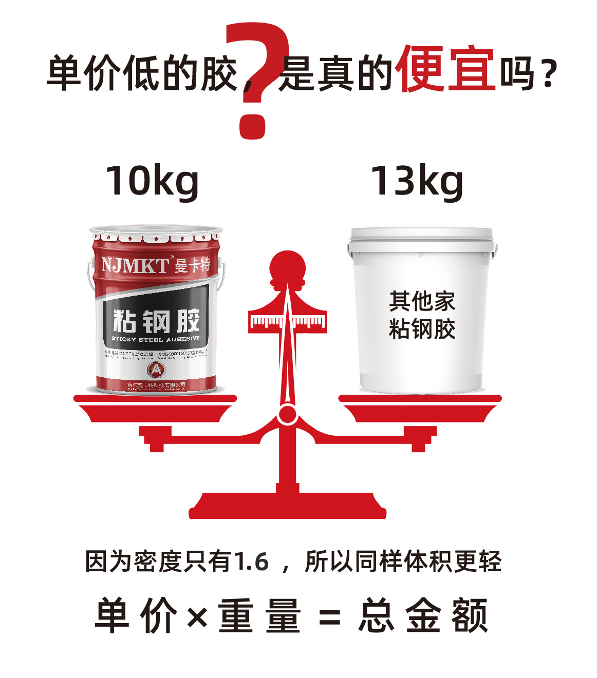 粘鋼膠詳情頁(yè)_02