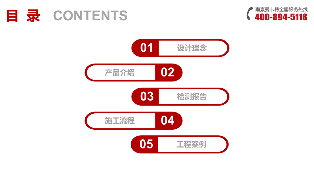 耐高溫化學(xué)錨栓 (6)
