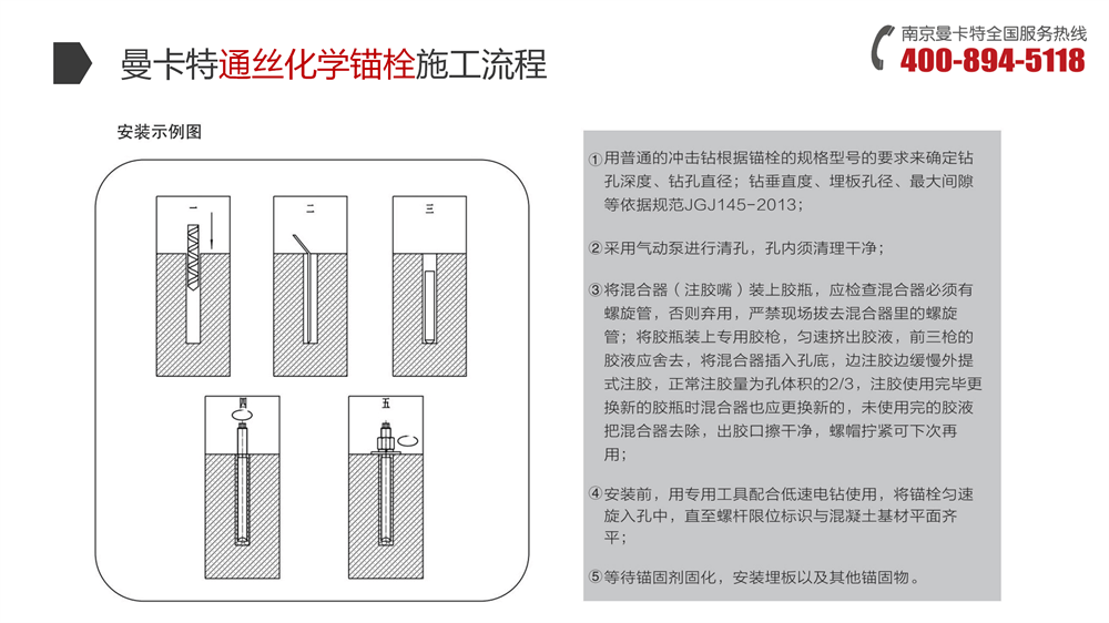 耐高溫化學(xué)錨栓 (21)