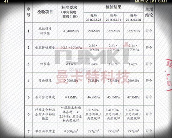 碳纖維布安全性鑒定報(bào)告570
