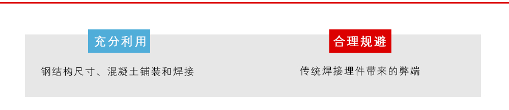 充分利用了鋼結(jié)構(gòu)尺寸、混凝土鋪裝和焊接，合理規(guī)避了傳統(tǒng)焊接埋件帶來的弊端
