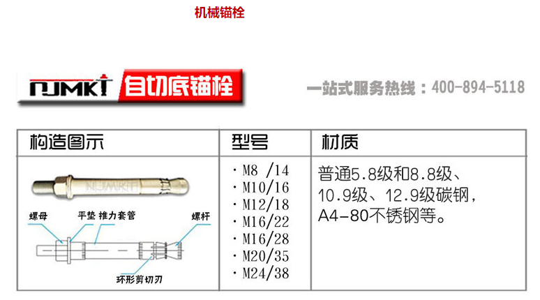 為什么曼卡特自擴孔錨栓如此受歡迎呢？