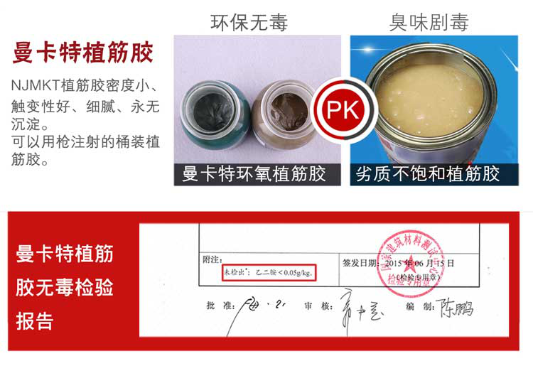 建筑加固中用的植筋膠價格如何看？