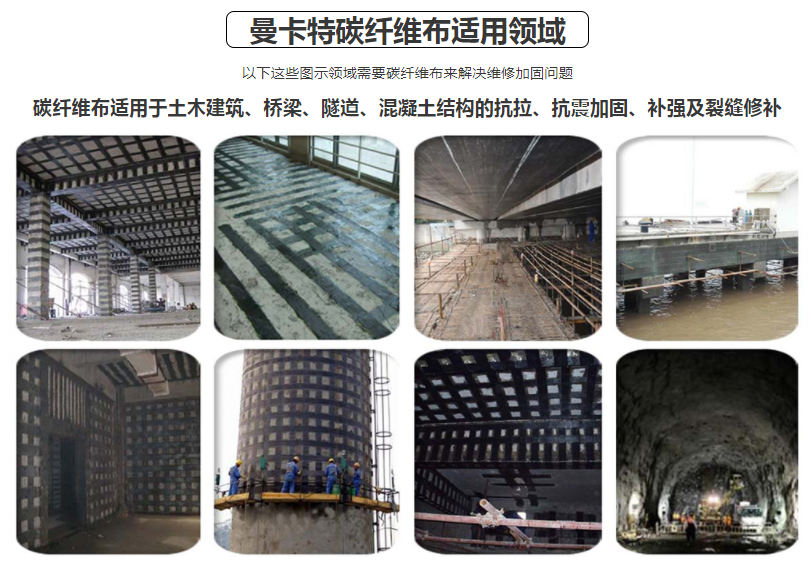 你建筑加固用的碳纖維布，能防火嗎？