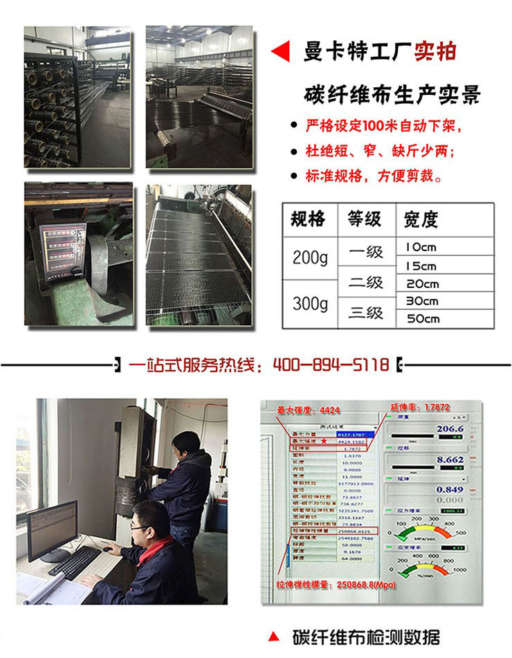 碳纖維布的運(yùn)輸和保存有哪些注意事項(xiàng)？