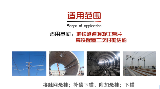 弧形預(yù)埋槽道—地鐵高鐵隧道預(yù)埋槽道適用范圍