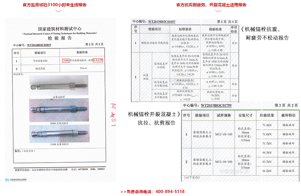 國家檢測報告