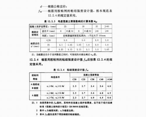 GB50367-2013對(duì)于植筋錨固深度有明確的計(jì)算公式