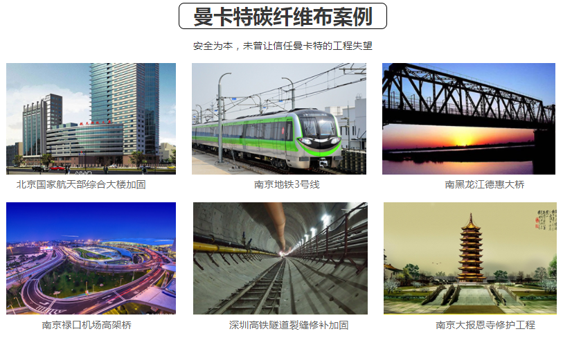 南京深圳等地鐵都萬里挑一的曼卡特，不會讓您失望！