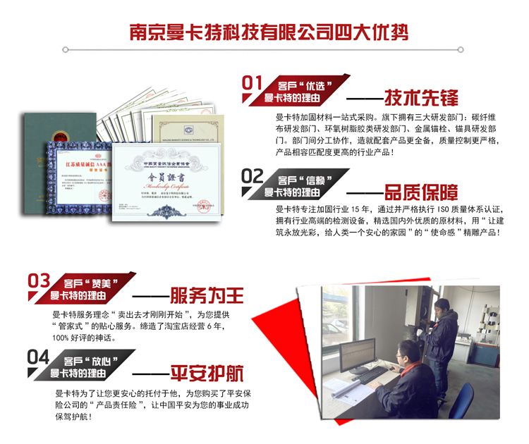 >曼卡特浸漬膠，一次選好，日后沒煩惱！