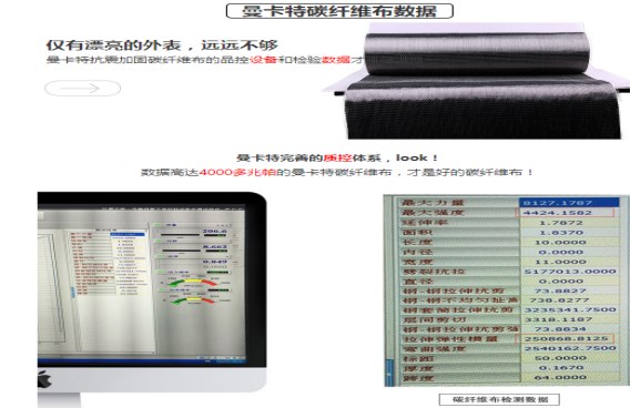 Oh my god！曼卡特碳纖維布強度竟然高達4424.1582兆帕！