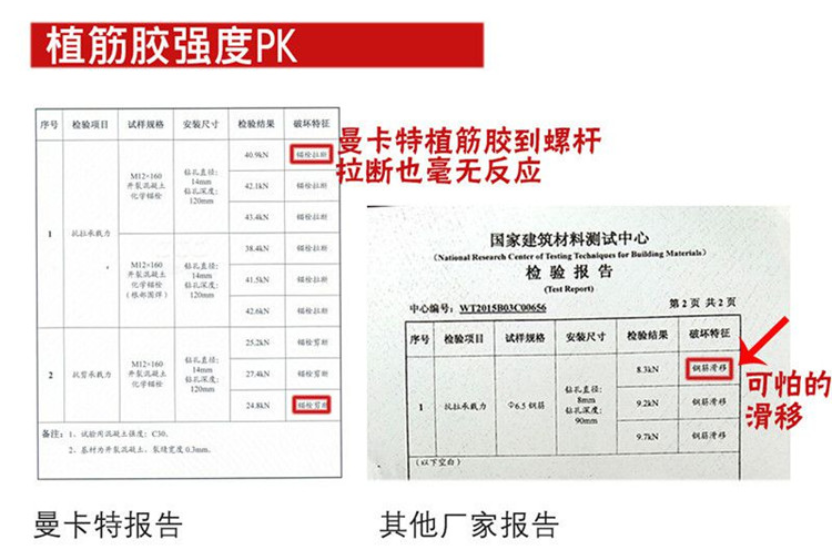 一次買(mǎi)對(duì)不返工才是最便宜的！