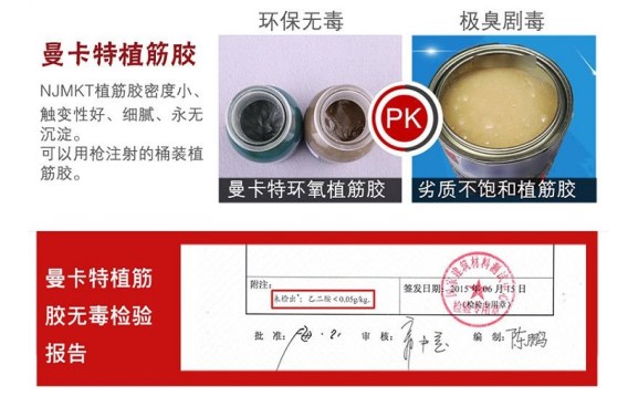 劣質(zhì)植筋膠僅極臭劇毒，還可能會(huì)拖延你的工期！