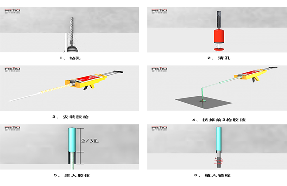 安全需要每個細節(jié)來守護，來電索取3D施工視頻，2分鐘學會植筋技術(shù)！
