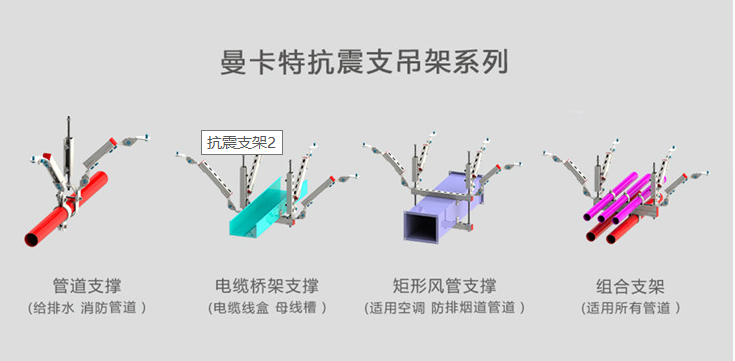 什么是抗震支架？哪些地方需要使用抗震支架？