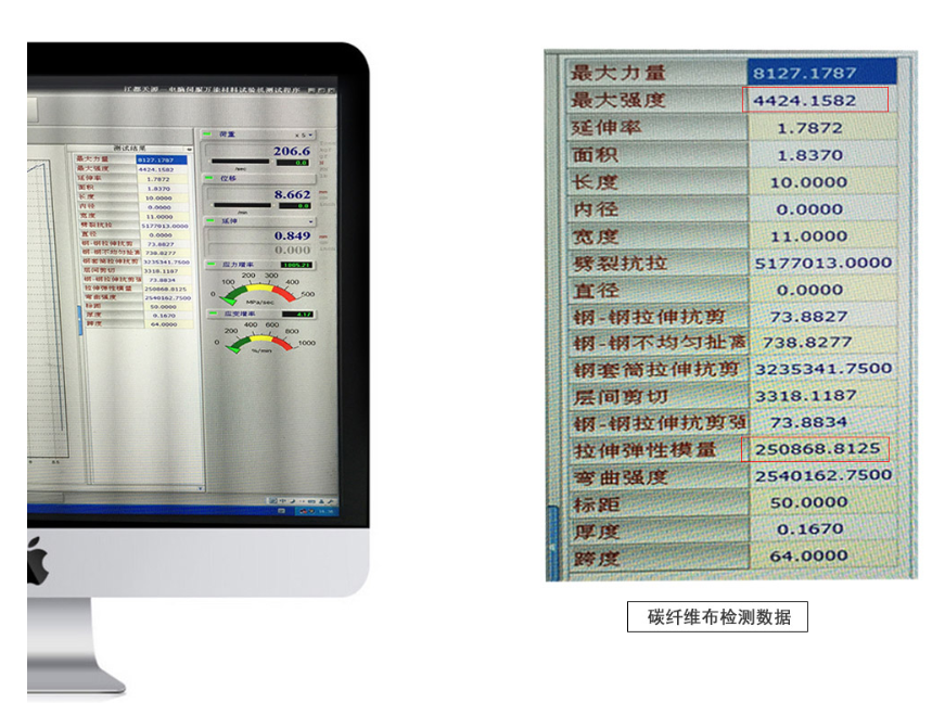 曼卡特碳纖維布強(qiáng)度遠(yuǎn)超一級(jí)碳布標(biāo)準(zhǔn)，高達(dá)4000多兆帕！