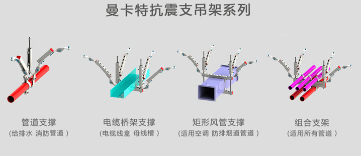 曼卡特抗震支架這么多的應(yīng)用，您心動(dòng)了嗎？
