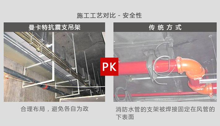 曼卡特管廊抗震支架，比你想的更“安全”！