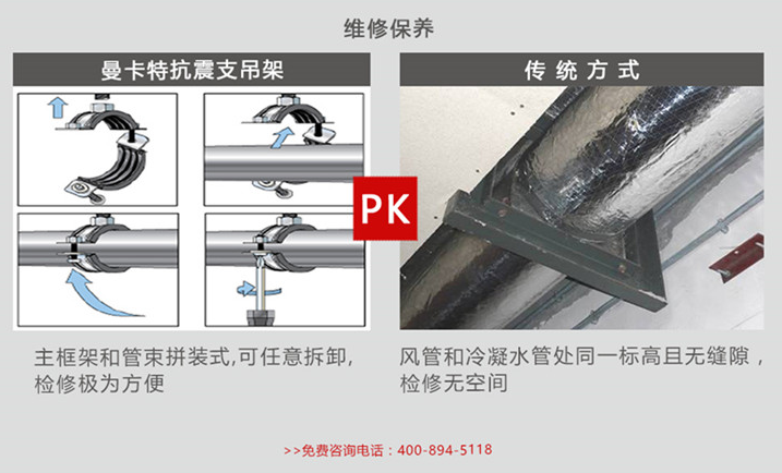 曼卡特抗震支架，不僅用的安心，維護(hù)起來也更方便！