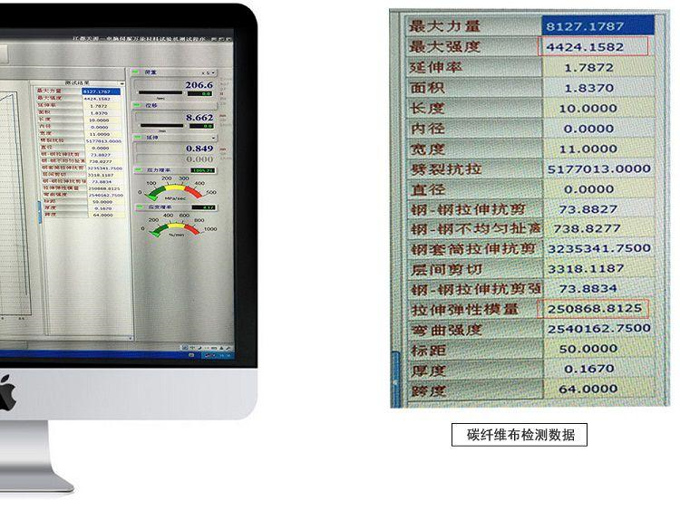 曼卡特碳纖維布強度高達(dá)4424.1582!