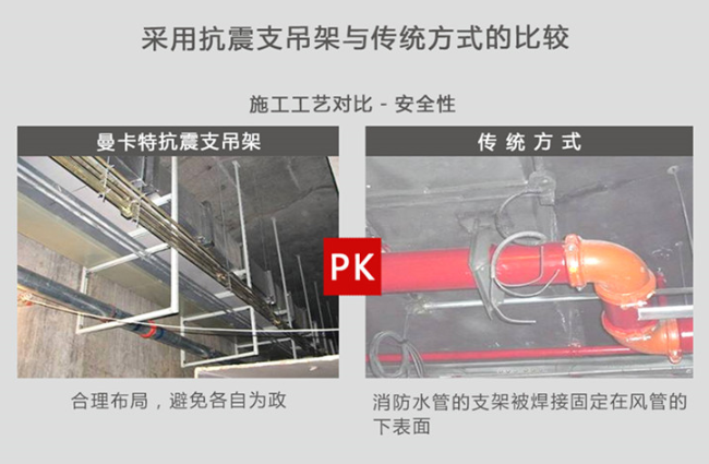 用曼卡特抗震支架，更安全！
