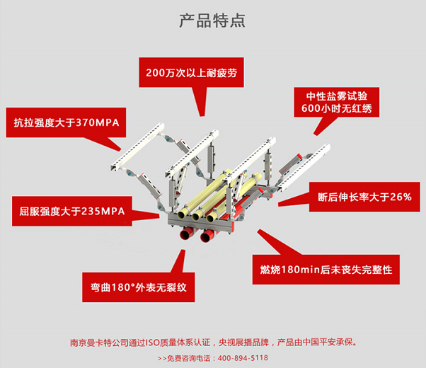 曼卡特抗震支架好不好，性能說(shuō)了算！ 
