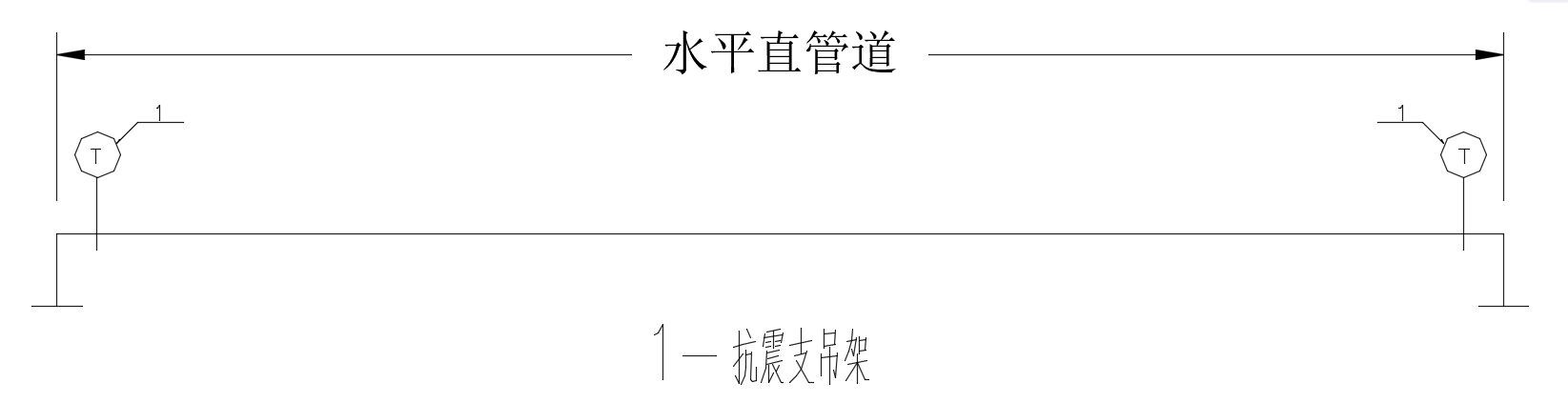 側(cè)向抗震支吊架布置原則