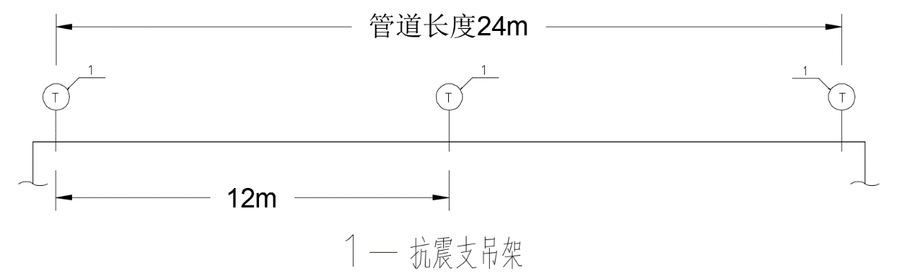側(cè)向抗震支吊架