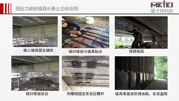 預(yù)應(yīng)力錨具 (48)