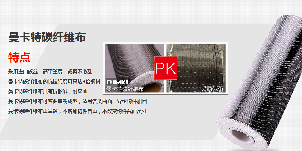 房屋裂縫不用怕！曼卡特碳纖維布來(lái)幫您！