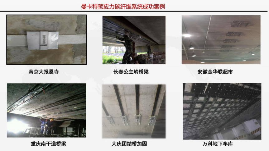 曼卡特碳纖維板，為加固工程省心省力！