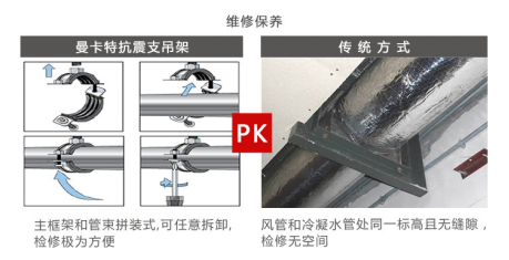 曼卡特抗震支架，用專業(yè)讓您放心！