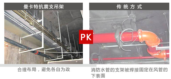 曼卡特抗震支架，用專業(yè)讓您放心！