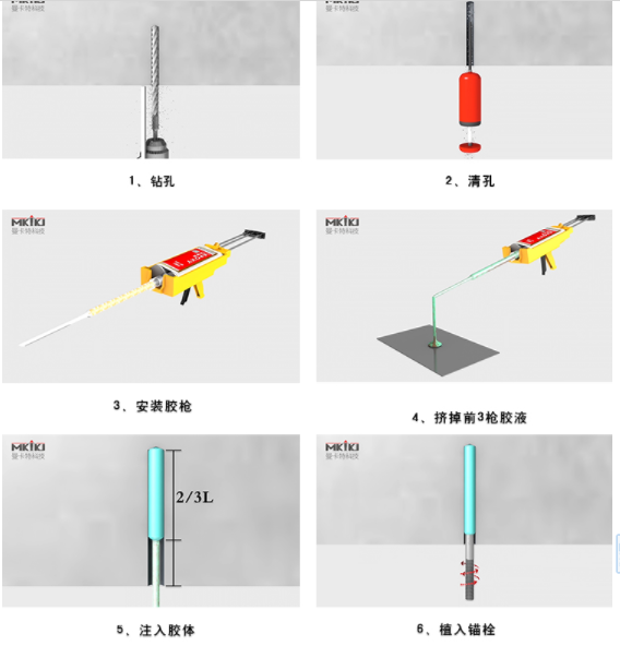 曼卡特為您準(zhǔn)備了3D植筋膠施工視頻，請來電獲取哦~ 
