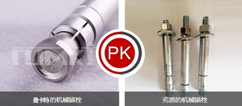 曼卡特后擴(kuò)底錨栓扎實的做工！
