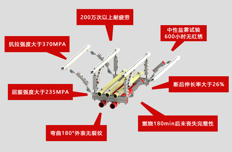 曼卡特抗震支架，鉆石品質(zhì)！