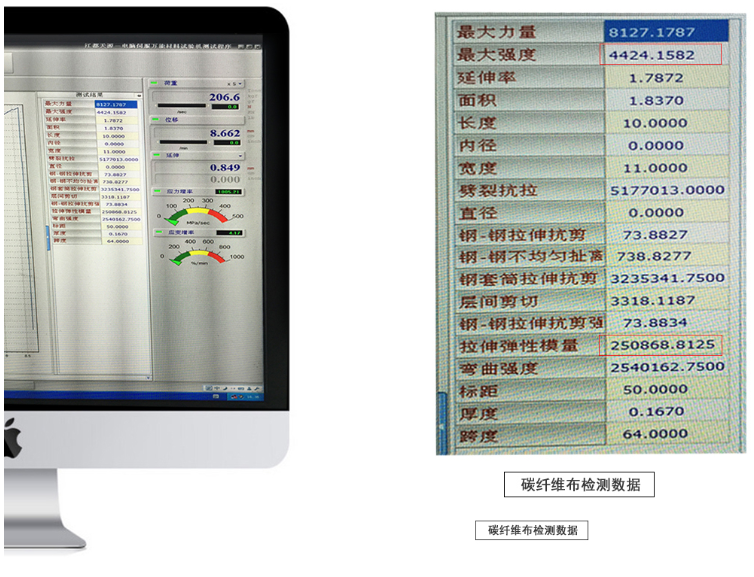 曼卡特碳纖維布，真實(shí)數(shù)據(jù)看得到！