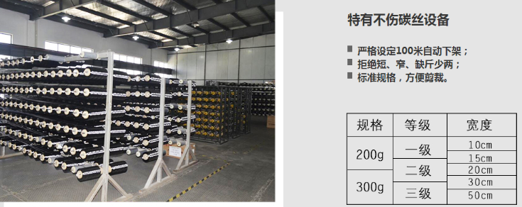 曼卡特碳纖維布，采用嚴(yán)格工藝生產(chǎn)！