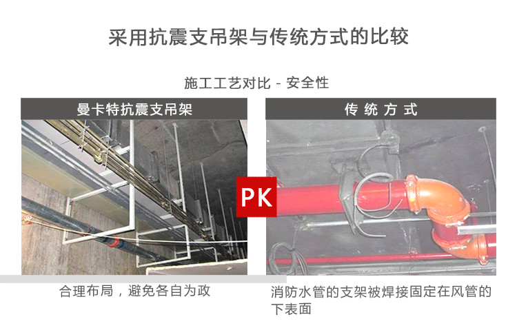 曼卡特抗震支架，專業(yè)設(shè)計更專業(yè)！