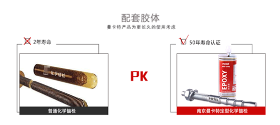 化學(xué)錨栓