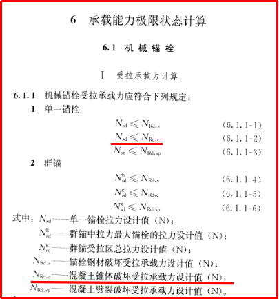 錨栓的抗拉拔強度到底由什么決定？并非鋼材越強抗拔越高！