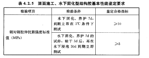 濕面施工、水下固化型結(jié)構(gòu)膠基本性能鑒定要求，應(yīng)符合表4.2.5的規(guī)定
