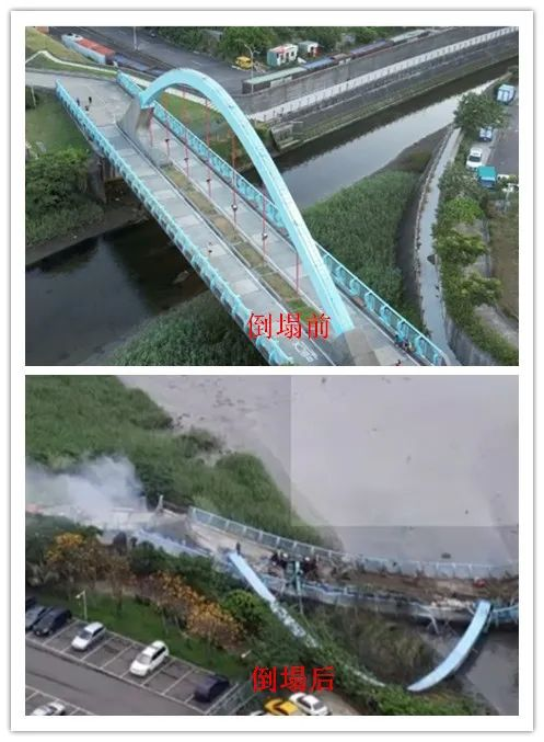 【熱點】臺灣一橋梁突發(fā)坍塌，橋梁問題如何解憂？
