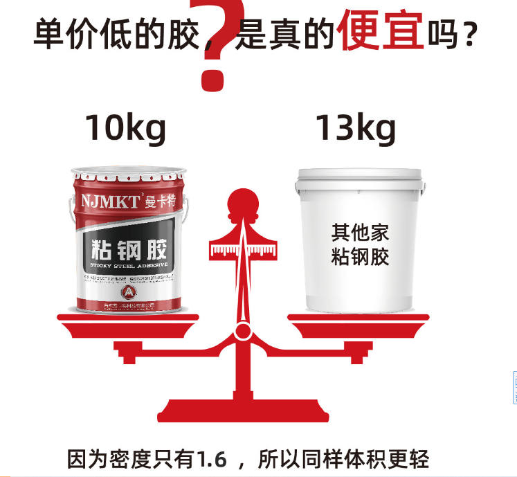 為什么粘鋼加固不順利？