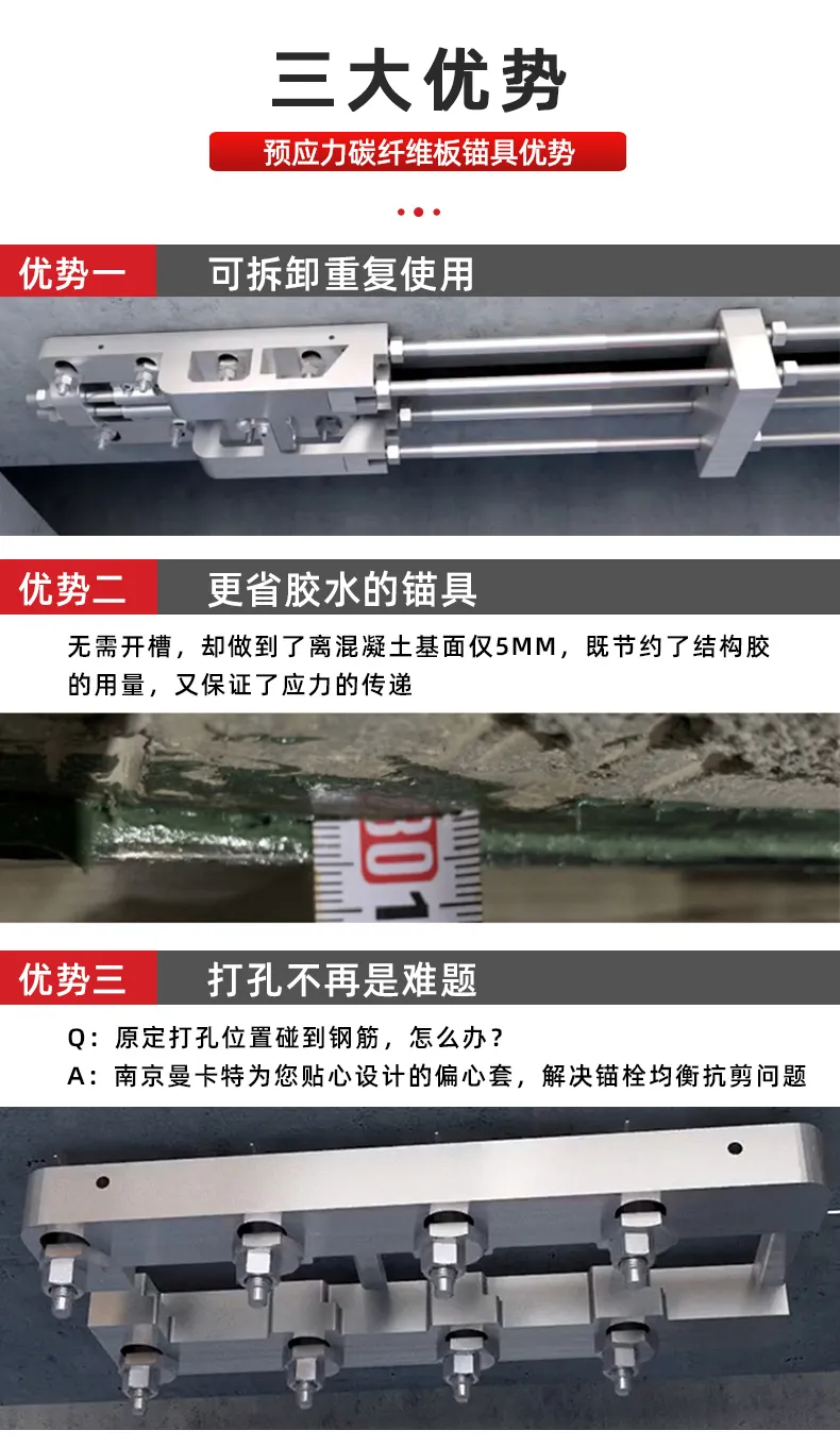 當橋梁“穿上”四層預應力碳板錨具鎧甲后，會有多“硬核”？