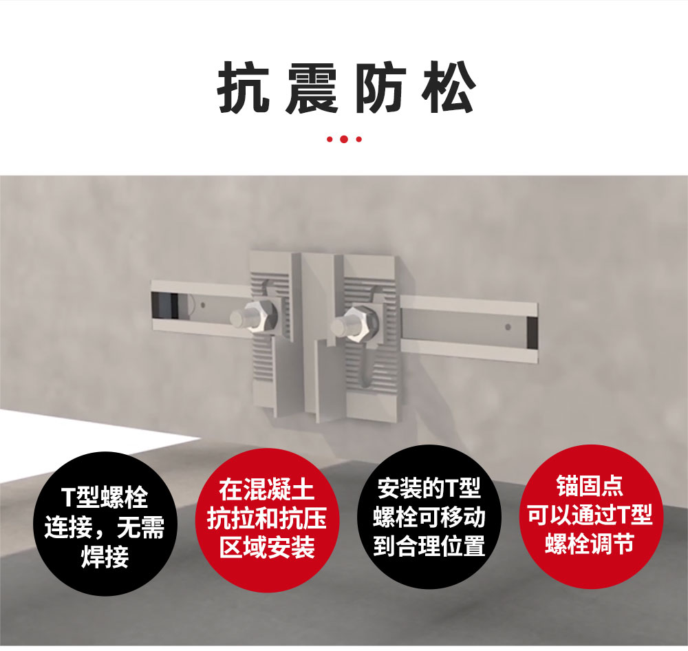 預(yù)埋槽道：地下管廊加固的隱形“鐵布衫”