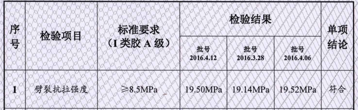 檢測(cè)報(bào)告截