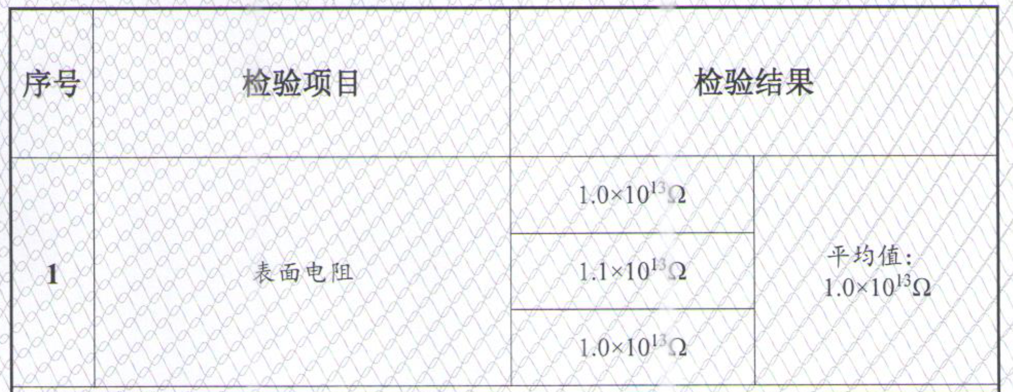 檢測(cè)報(bào)告截圖