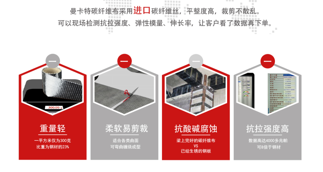 碳纖維布