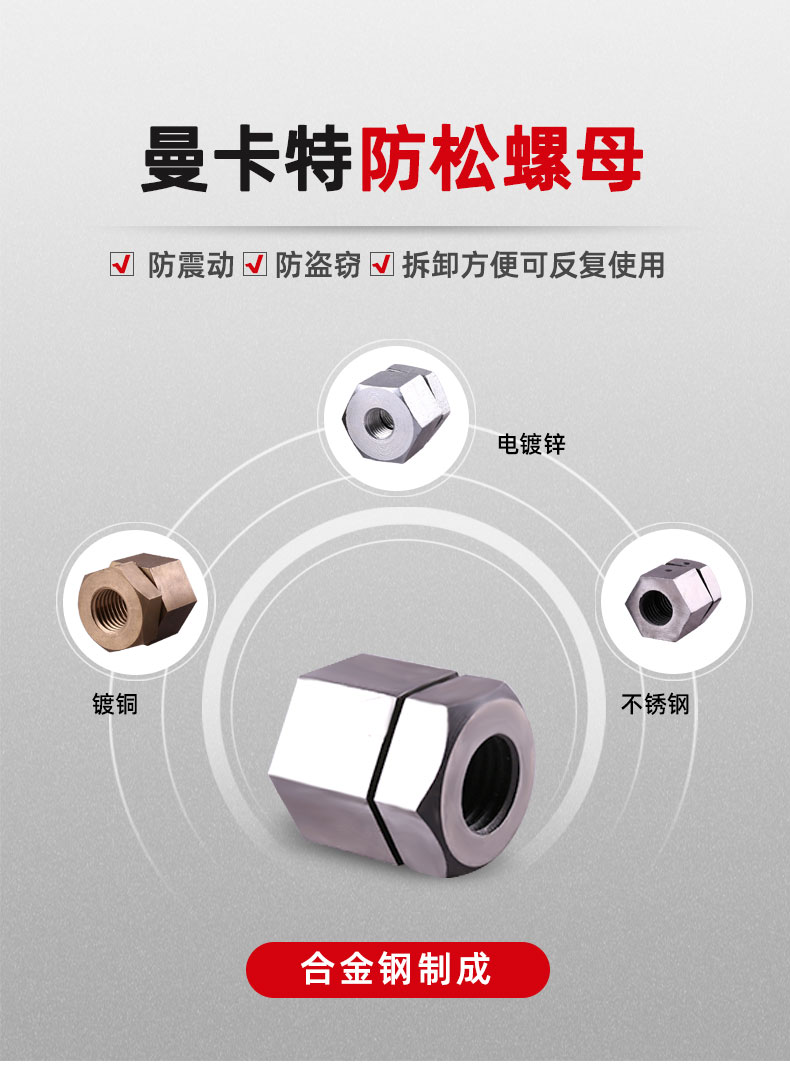 高防腐防松螺母創(chuàng)新科技，緊固未來